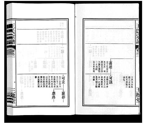 [王]王氏宗谱_18卷首末各1卷 (安徽) 王氏家谱_三.pdf