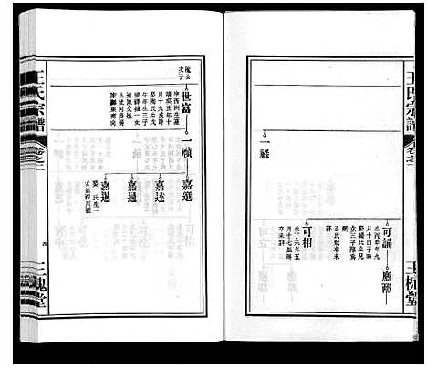 [王]王氏宗谱_18卷首末各1卷 (安徽) 王氏家谱_三.pdf