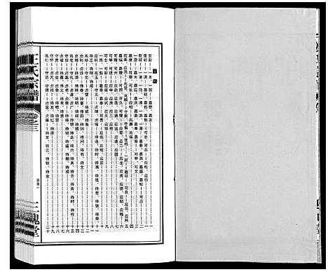 [王]王氏宗谱_18卷首末各1卷 (安徽) 王氏家谱_四.pdf