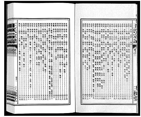 [王]王氏宗谱_18卷首末各1卷 (安徽) 王氏家谱_四.pdf