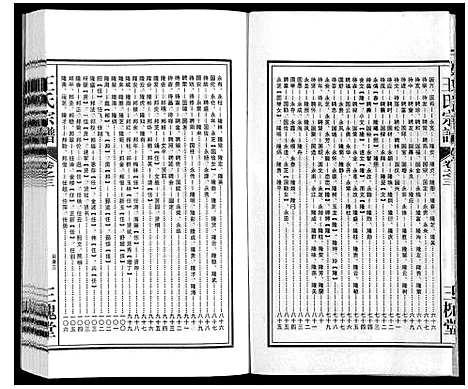 [王]王氏宗谱_18卷首末各1卷 (安徽) 王氏家谱_四.pdf