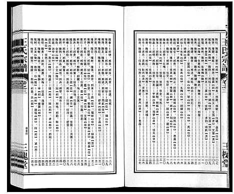 [王]王氏宗谱_18卷首末各1卷 (安徽) 王氏家谱_四.pdf