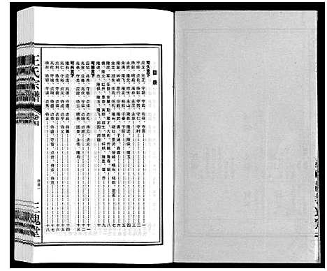 [王]王氏宗谱_18卷首末各1卷 (安徽) 王氏家谱_五.pdf