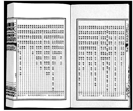 [王]王氏宗谱_18卷首末各1卷 (安徽) 王氏家谱_五.pdf