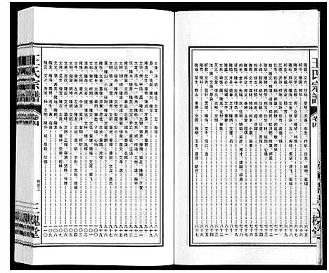 [王]王氏宗谱_18卷首末各1卷 (安徽) 王氏家谱_五.pdf