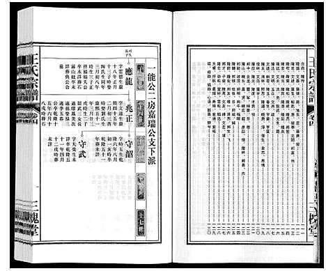 [王]王氏宗谱_18卷首末各1卷 (安徽) 王氏家谱_五.pdf