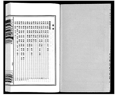 [王]王氏宗谱_18卷首末各1卷 (安徽) 王氏家谱_六.pdf