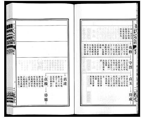 [王]王氏宗谱_18卷首末各1卷 (安徽) 王氏家谱_六.pdf