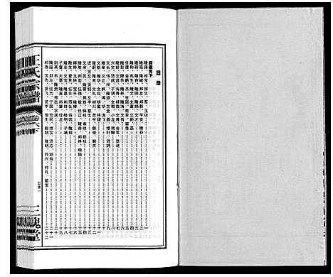 [王]王氏宗谱_18卷首末各1卷 (安徽) 王氏家谱_八.pdf