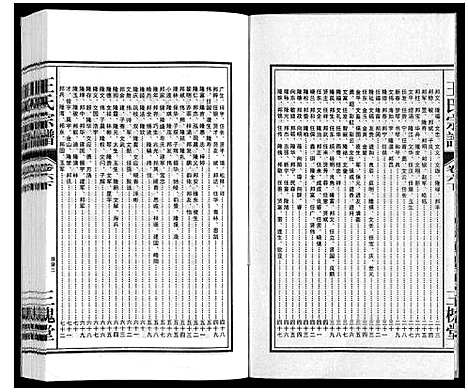 [王]王氏宗谱_18卷首末各1卷 (安徽) 王氏家谱_八.pdf