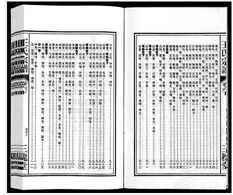 [王]王氏宗谱_18卷首末各1卷 (安徽) 王氏家谱_八.pdf