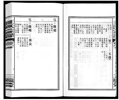 [王]王氏宗谱_18卷首末各1卷 (安徽) 王氏家谱_八.pdf