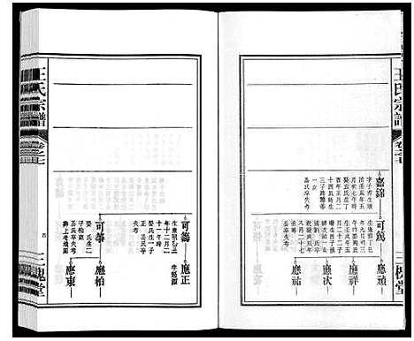 [王]王氏宗谱_18卷首末各1卷 (安徽) 王氏家谱_九.pdf