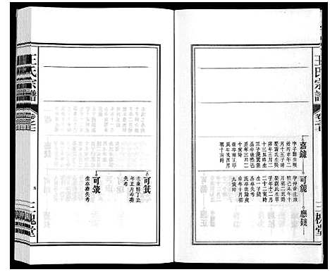 [王]王氏宗谱_18卷首末各1卷 (安徽) 王氏家谱_九.pdf