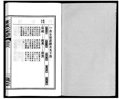 [王]王氏宗谱_18卷首末各1卷 (安徽) 王氏家谱_十.pdf