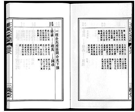 [王]王氏宗谱_18卷首末各1卷 (安徽) 王氏家谱_十.pdf