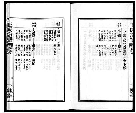 [王]王氏宗谱_18卷首末各1卷 (安徽) 王氏家谱_十.pdf