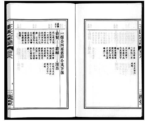 [王]王氏宗谱_18卷首末各1卷 (安徽) 王氏家谱_十.pdf