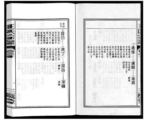 [王]王氏宗谱_18卷首末各1卷 (安徽) 王氏家谱_十二.pdf