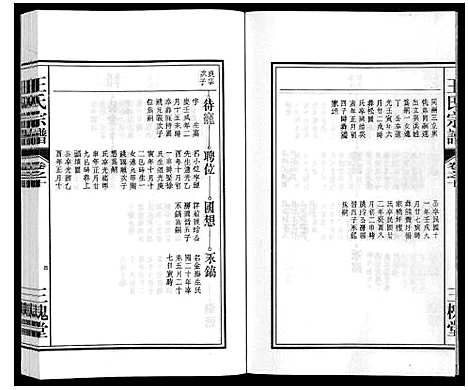 [王]王氏宗谱_18卷首末各1卷 (安徽) 王氏家谱_十二.pdf