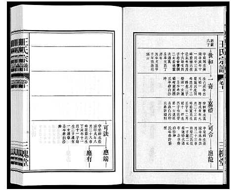 [王]王氏宗谱_18卷首末各1卷 (安徽) 王氏家谱_十三.pdf