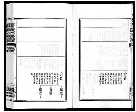 [王]王氏宗谱_18卷首末各1卷 (安徽) 王氏家谱_十三.pdf