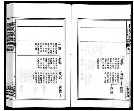 [王]王氏宗谱_18卷首末各1卷 (安徽) 王氏家谱_十三.pdf