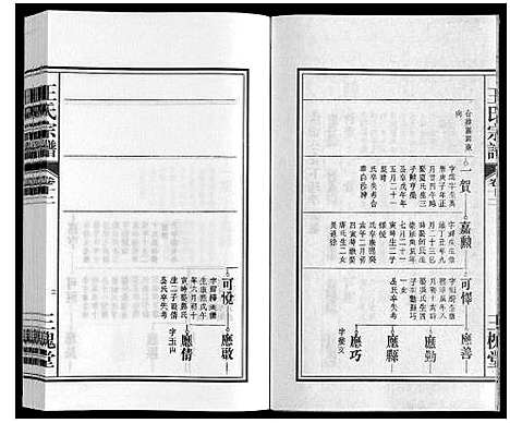 [王]王氏宗谱_18卷首末各1卷 (安徽) 王氏家谱_十四.pdf