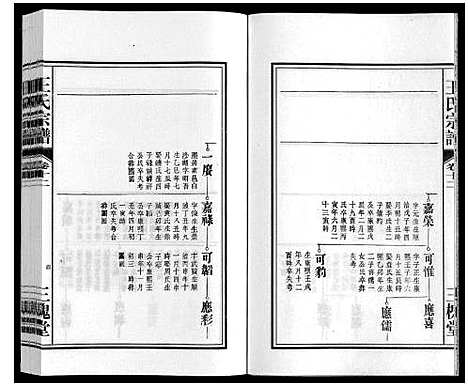 [王]王氏宗谱_18卷首末各1卷 (安徽) 王氏家谱_十四.pdf