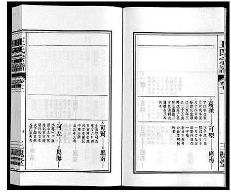 [王]王氏宗谱_18卷首末各1卷 (安徽) 王氏家谱_十四.pdf