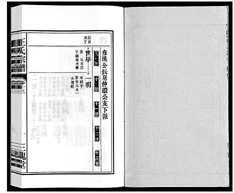 [王]王氏宗谱_18卷首末各1卷 (安徽) 王氏家谱_十五.pdf