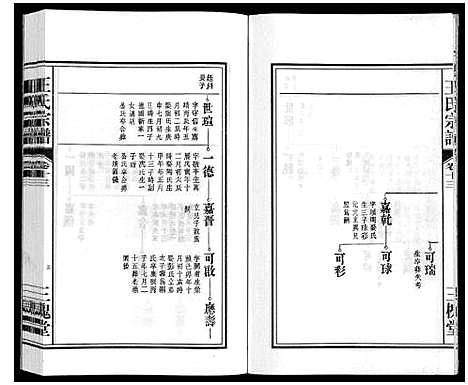 [王]王氏宗谱_18卷首末各1卷 (安徽) 王氏家谱_十五.pdf