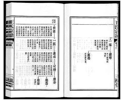 [王]王氏宗谱_18卷首末各1卷 (安徽) 王氏家谱_十五.pdf