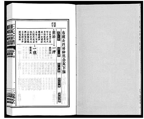 [王]王氏宗谱_18卷首末各1卷 (安徽) 王氏家谱_十六.pdf