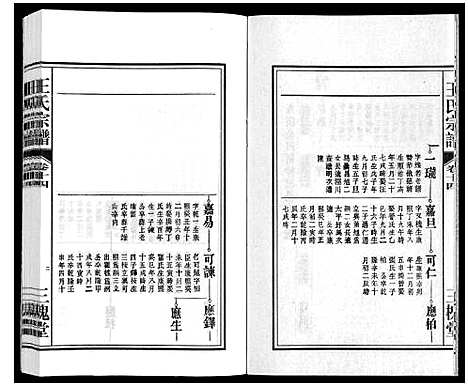 [王]王氏宗谱_18卷首末各1卷 (安徽) 王氏家谱_十六.pdf