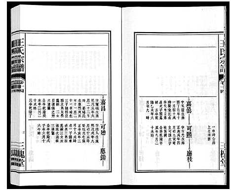 [王]王氏宗谱_18卷首末各1卷 (安徽) 王氏家谱_十六.pdf