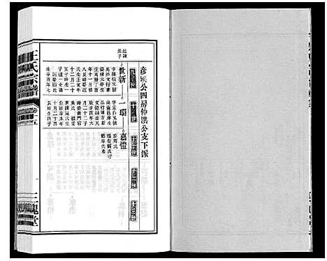 [王]王氏宗谱_18卷首末各1卷 (安徽) 王氏家谱_十七.pdf