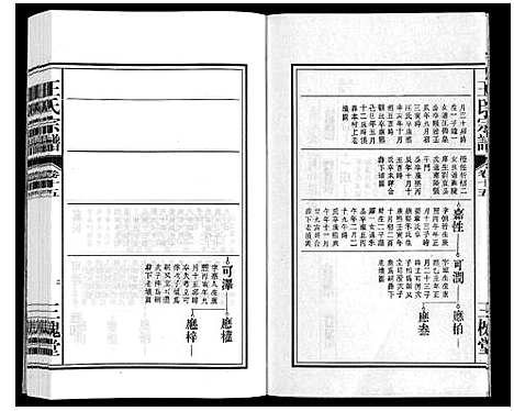 [王]王氏宗谱_18卷首末各1卷 (安徽) 王氏家谱_十七.pdf