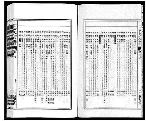 [王]王氏宗谱_18卷首末各1卷 (安徽) 王氏家谱_十八.pdf