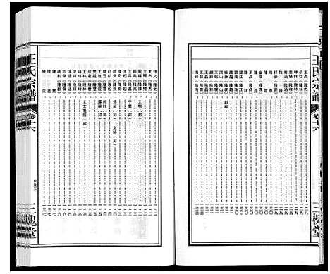 [王]王氏宗谱_18卷首末各1卷 (安徽) 王氏家谱_十八.pdf