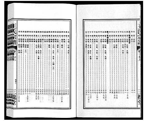 [王]王氏宗谱_18卷首末各1卷 (安徽) 王氏家谱_十九.pdf