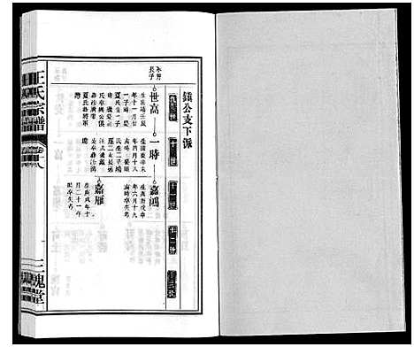 [王]王氏宗谱_18卷首末各1卷 (安徽) 王氏家谱_二十一.pdf