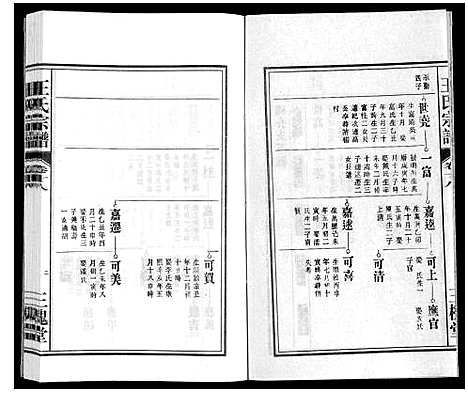 [王]王氏宗谱_18卷首末各1卷 (安徽) 王氏家谱_二十一.pdf