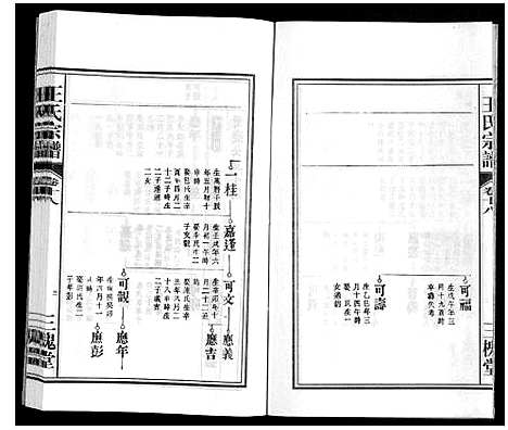 [王]王氏宗谱_18卷首末各1卷 (安徽) 王氏家谱_二十一.pdf