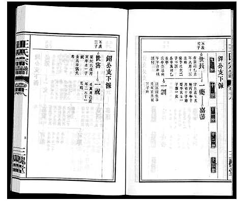 [王]王氏宗谱_18卷首末各1卷 (安徽) 王氏家谱_二十一.pdf