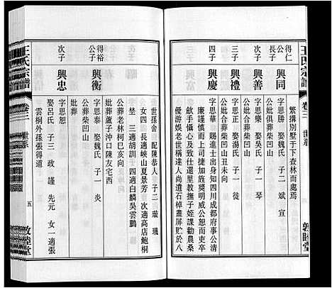 [王]王氏宗谱_23卷末1卷 (安徽) 王氏家谱_三.pdf