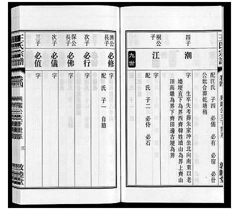 [王]王氏宗谱_23卷末1卷 (安徽) 王氏家谱_四.pdf