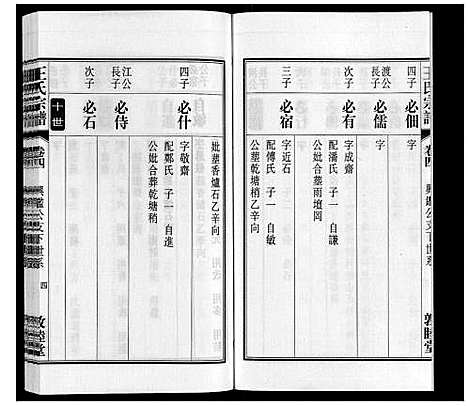 [王]王氏宗谱_23卷末1卷 (安徽) 王氏家谱_四.pdf