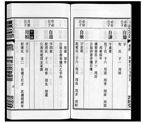 [王]王氏宗谱_23卷末1卷 (安徽) 王氏家谱_四.pdf