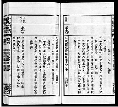 [王]王氏宗谱_23卷末1卷 (安徽) 王氏家谱_五.pdf